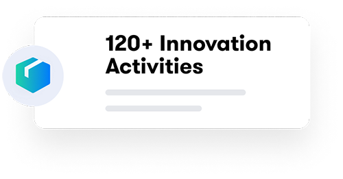 120+ Innovation Activities