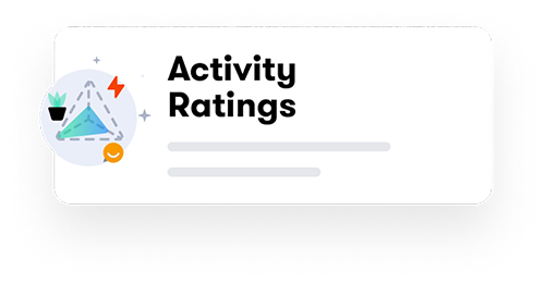 Activity Ratings